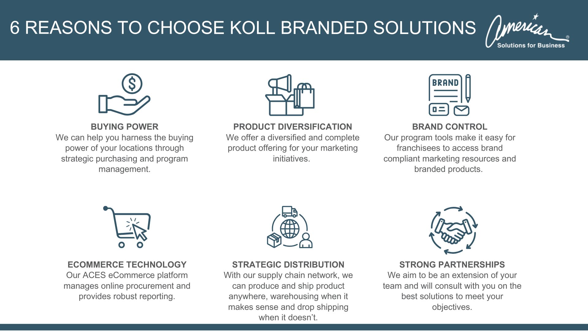 6 Reasons to Choose Koll Branded Solutions: Buying Power, Product Diversification, Brand Control, eCommerce Technology, Strategic Distribution, Strong Partnerships